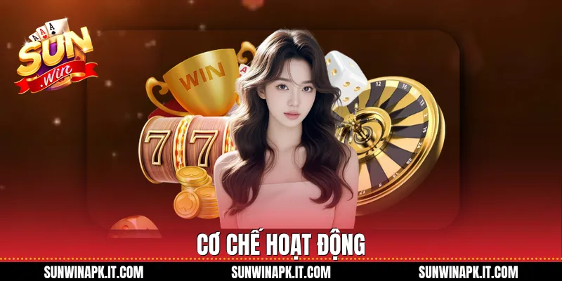 Cơ chế hoạt động