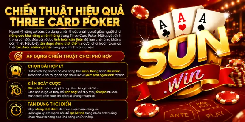 Áp dụng chiến thuật chơi phù hợp